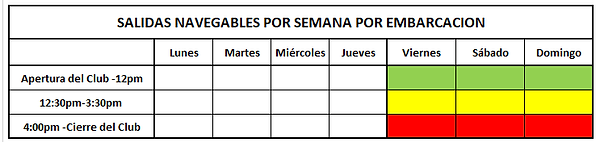 salidas_navegables.png