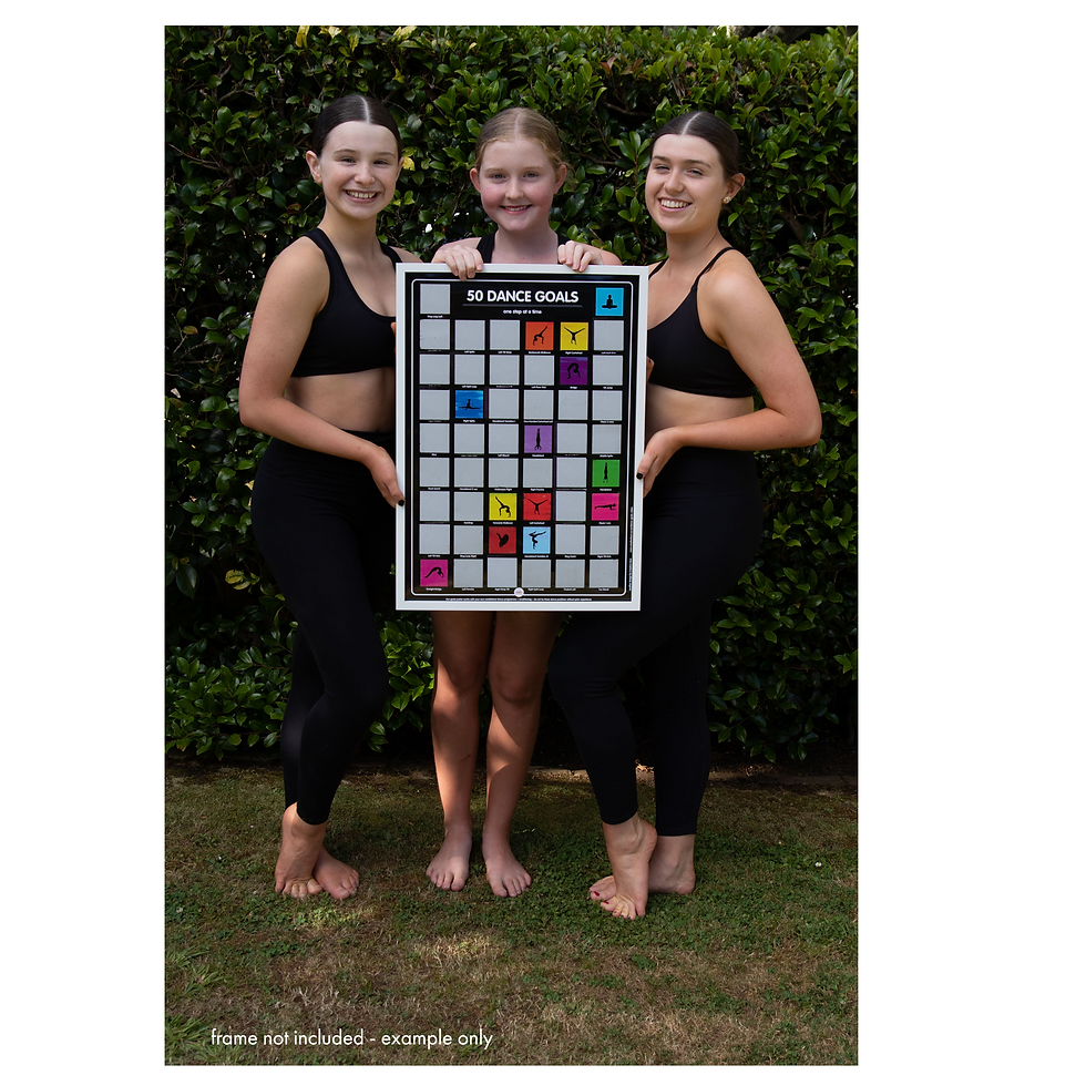 Thumbnail: 50 Dance Goals Scratch off Poster