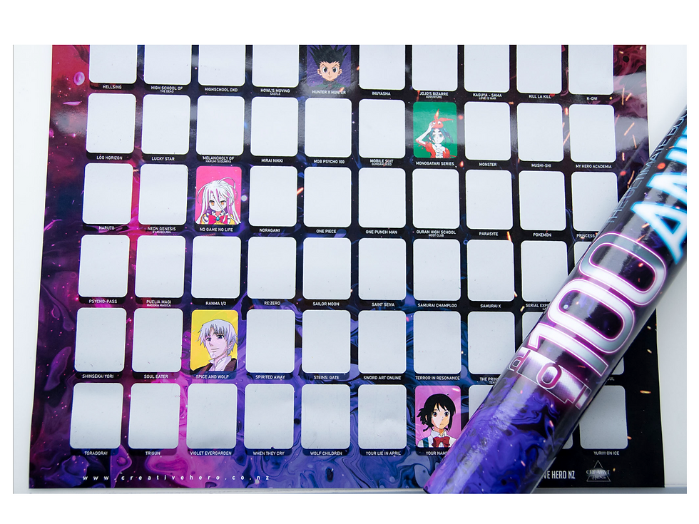 Thumbnail: Top 100 Anime Bucket List - Scratch Off Poster