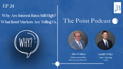 Why Are Interest Rates Still High? What The Bond Markets Are Telling Us.