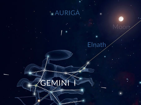 25.12.05 Full Moon - Super Moon in Gemini