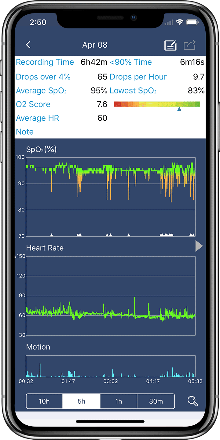 iPhoneX-O2RING-UI--gif.gif