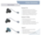 Viatom Wrist Oximeter——Download the full colour page at the end of the article.