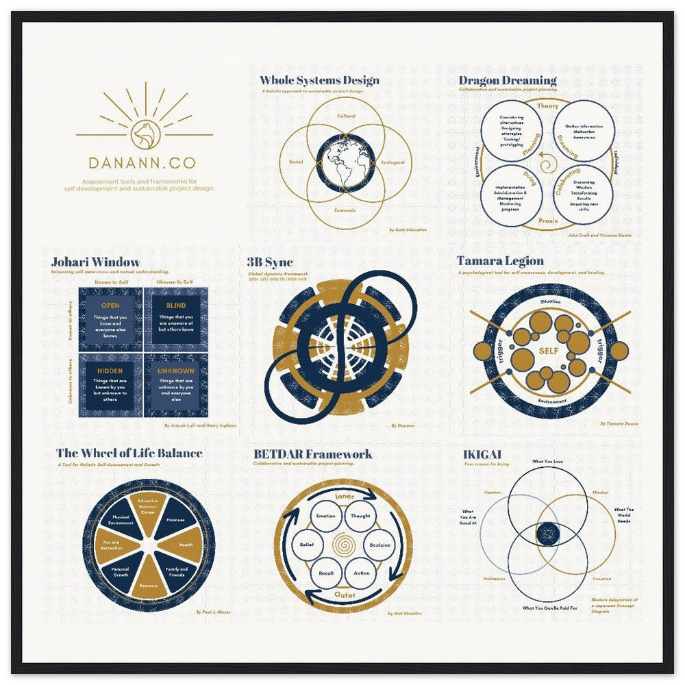 FRAMEWORK COLLECTION HQ Matte Paper Wooden Framed Poster 70x70 cm / 28x28″