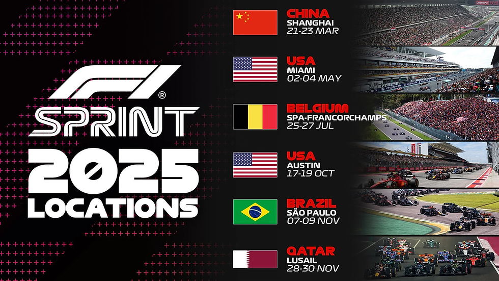 Credit: F1