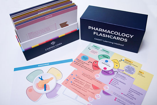 Caring Casa pharmacology flashcards and nursing study tools for NCLEX review
