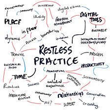 Restless Practice 2019 -