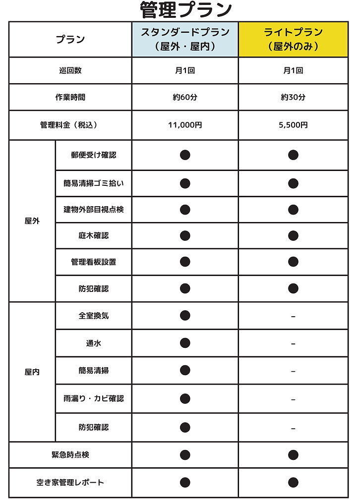 水色 白 シンプル 料金表 A4 トリミングサロン チラシ 縦.png