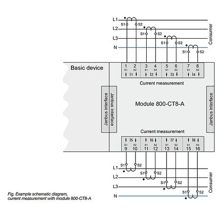 Module 800-CT8-A JANITZA Schéma de branchement