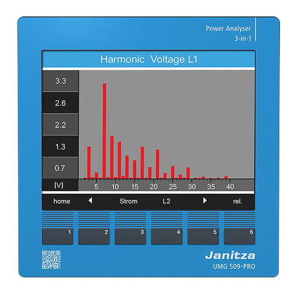 UMG509 centrale de mesure JANITZA