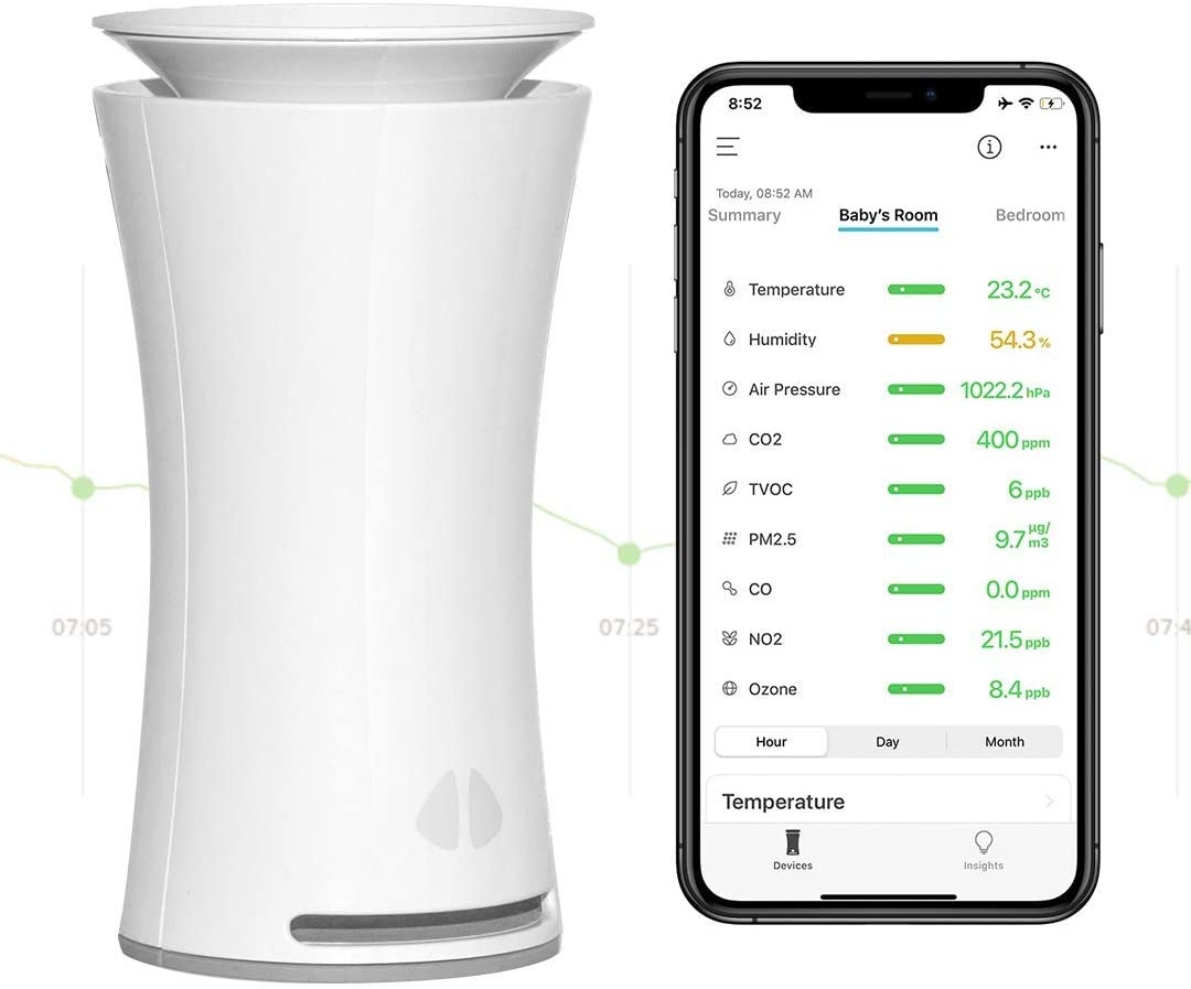 uhoo air quality monitor