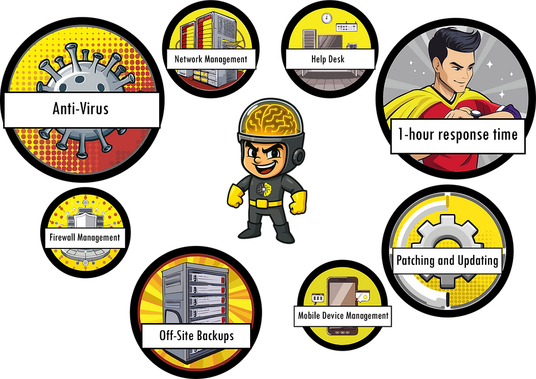 Managed Services pods2.png