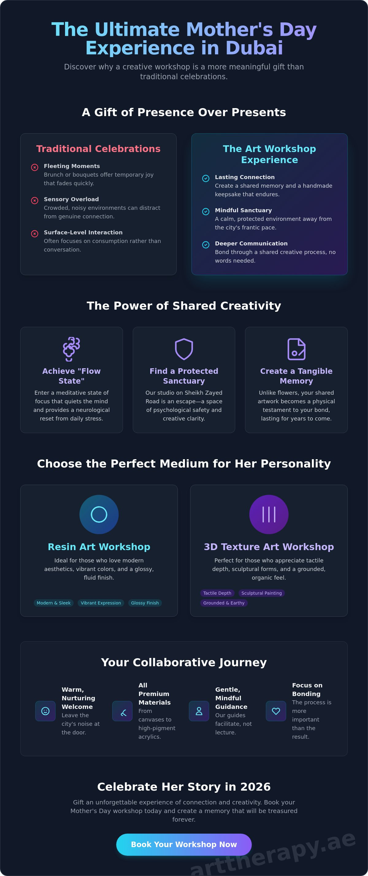 Mother's day workshop dubai