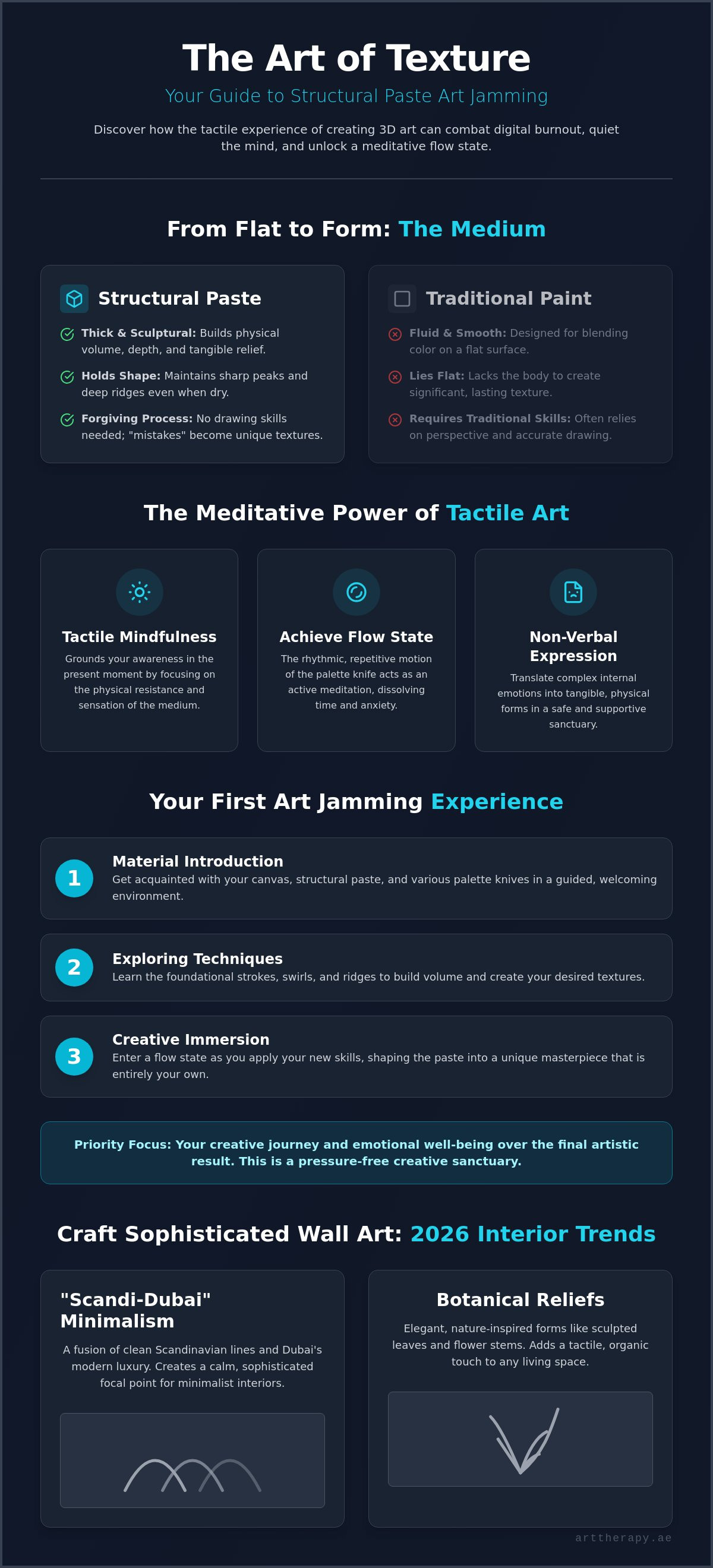 Art jamming dubai