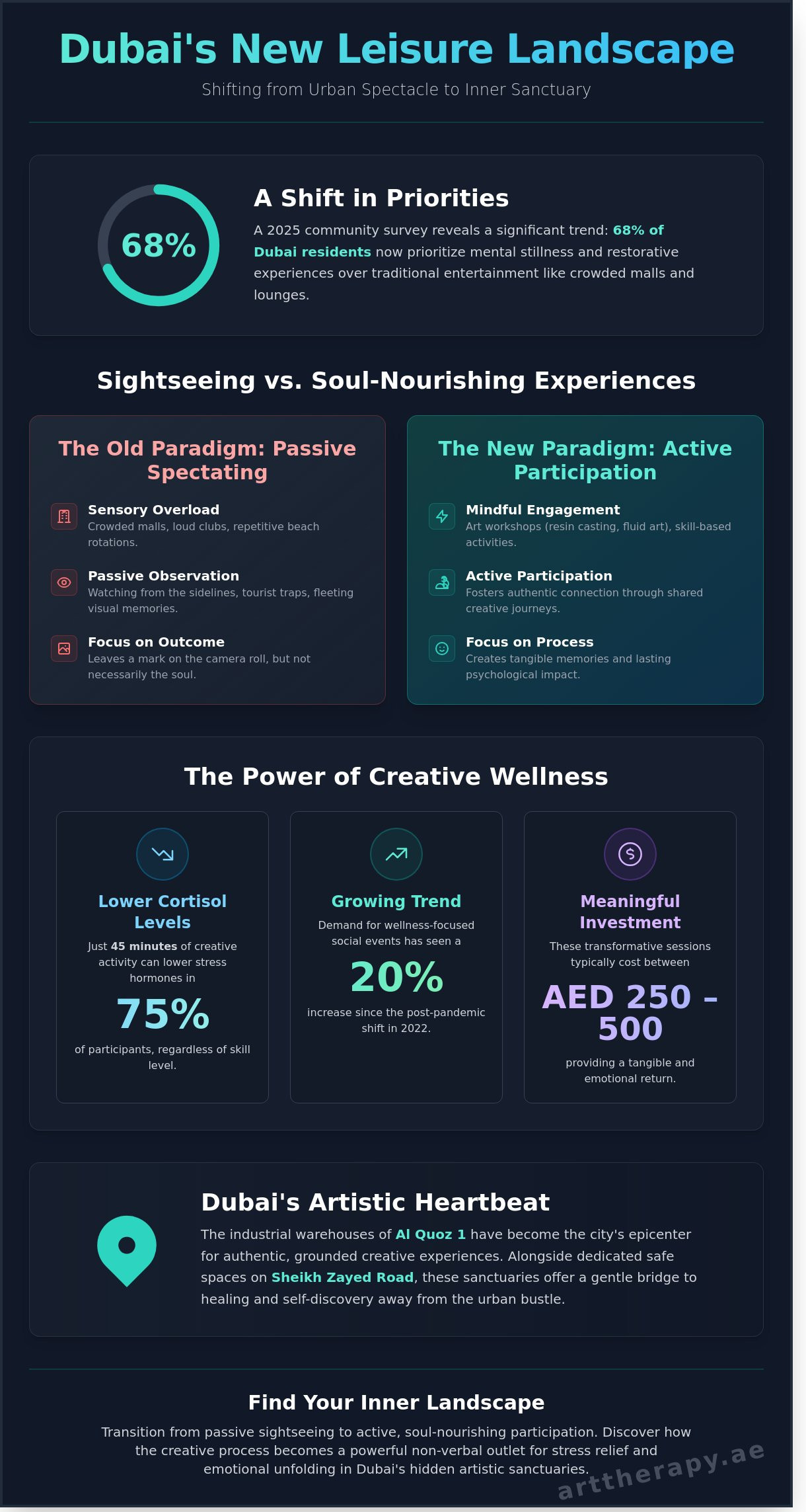 Fun things to do in dubai for adults