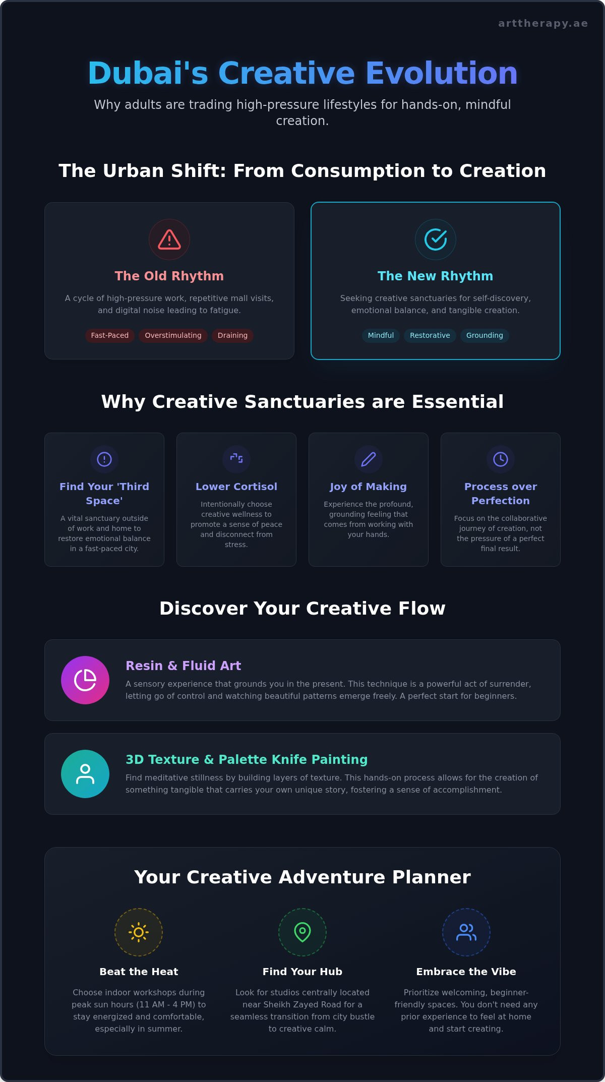 Creative activities dubai