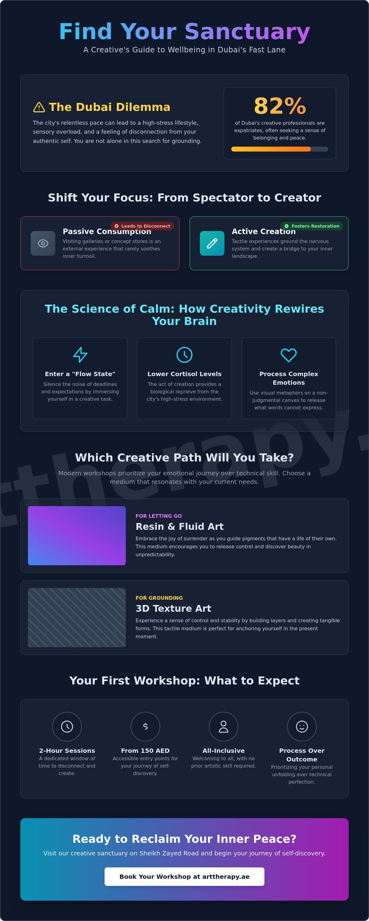 Find a creative outlet in dubai
