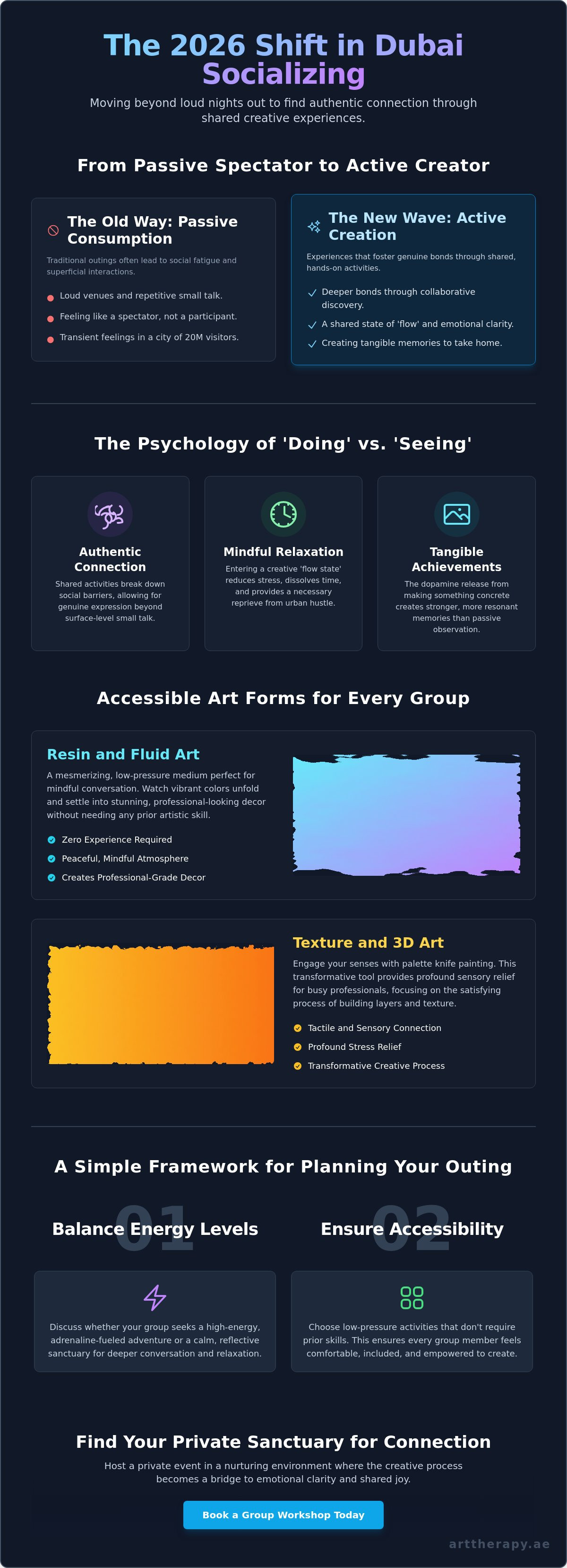 Fun group activities for adults dubai