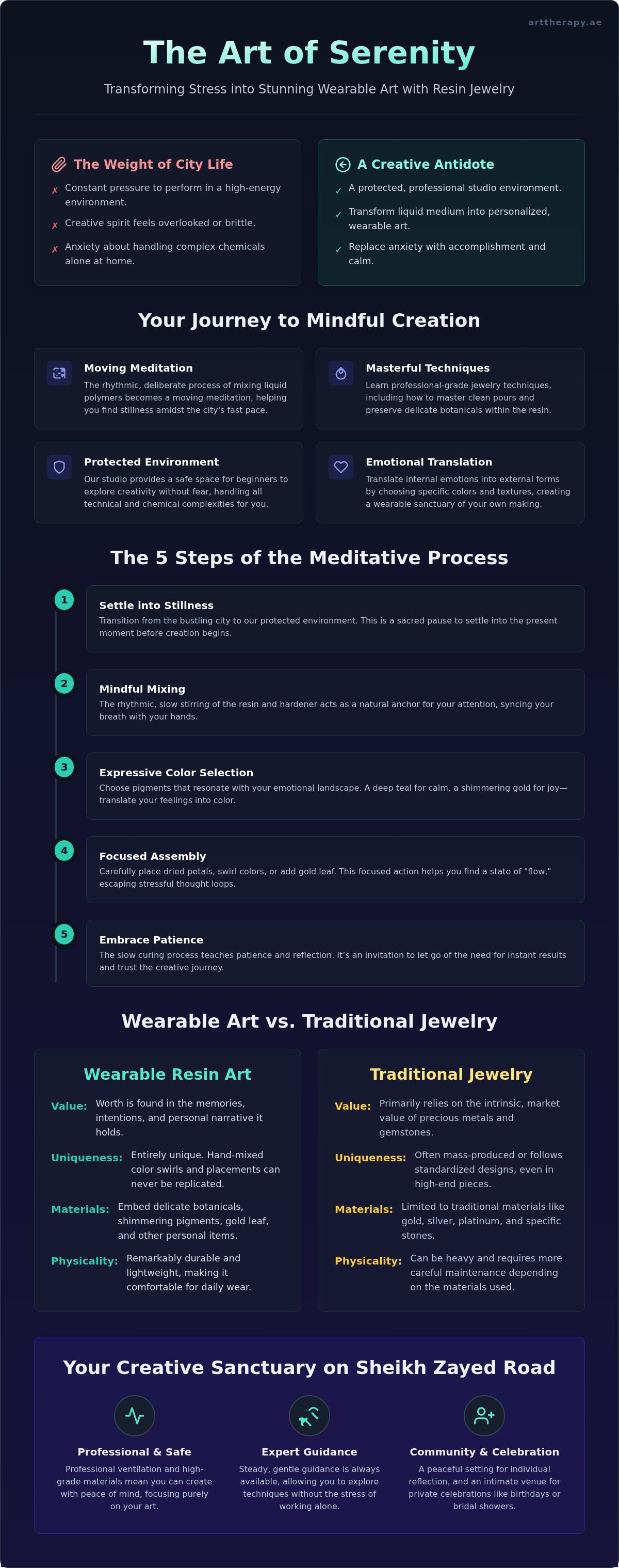 Resin art jewelry workshop dubai