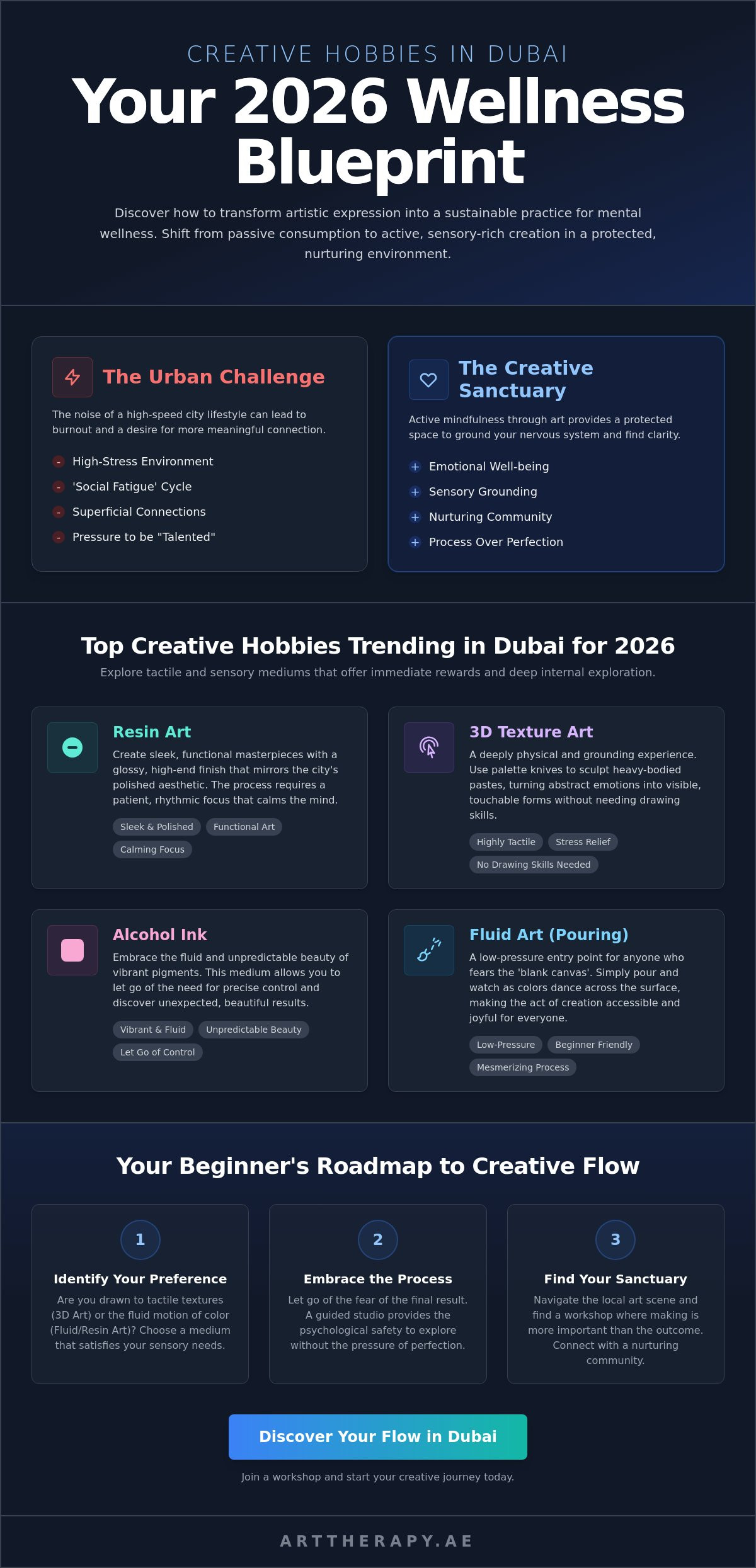 Creative hobbies to start in dubai 2026