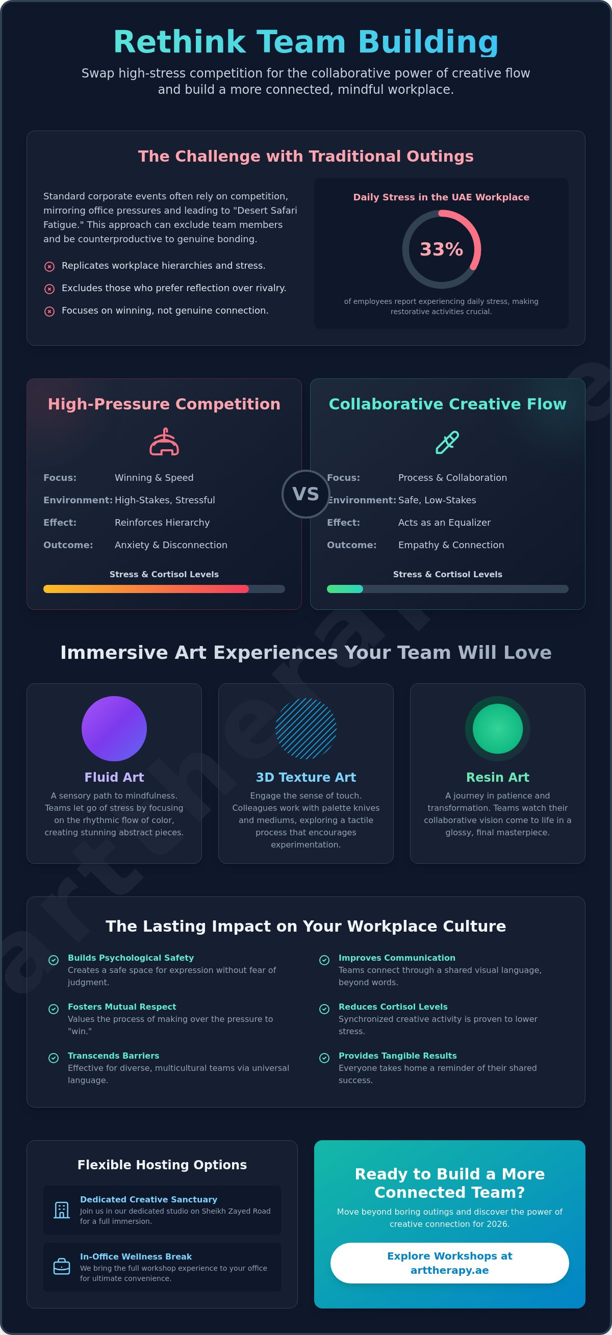 Team building that isn't boring dubai
