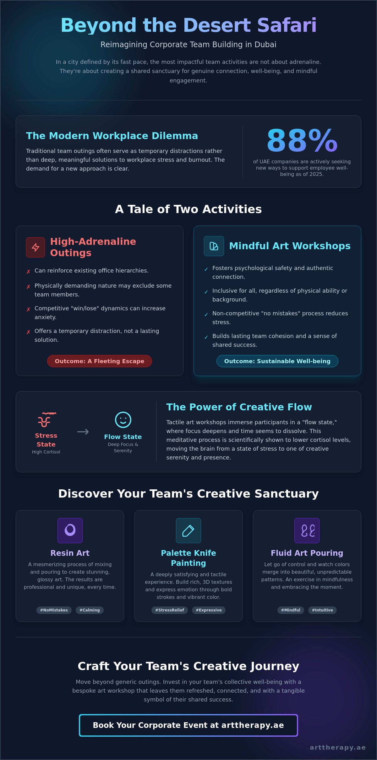 Fun activities for employees in dubai