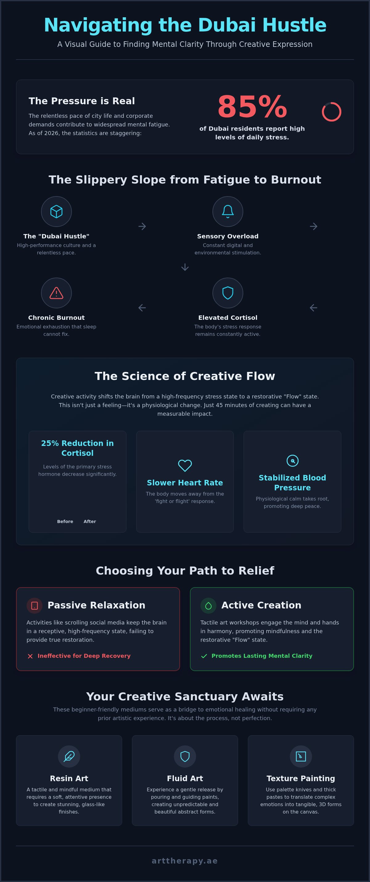 Stress relief activities dubai