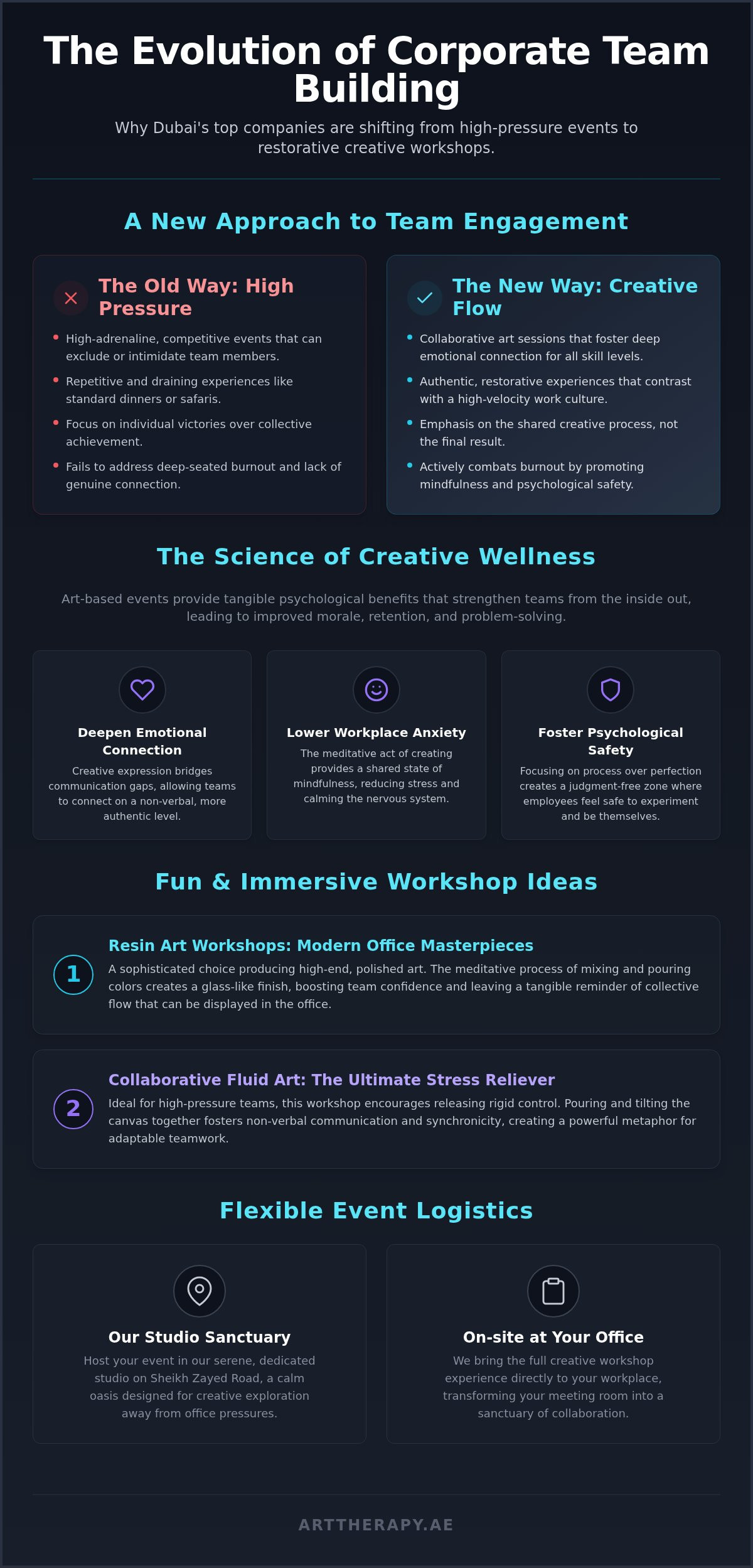 Fun corporate event ideas dubai