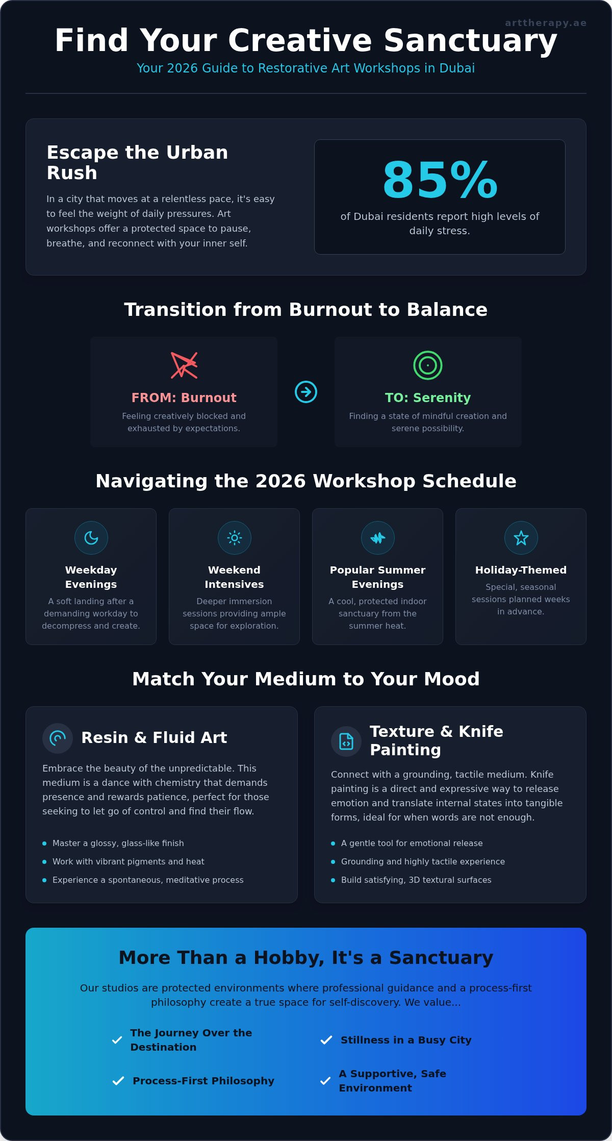 Art workshop schedule dubai