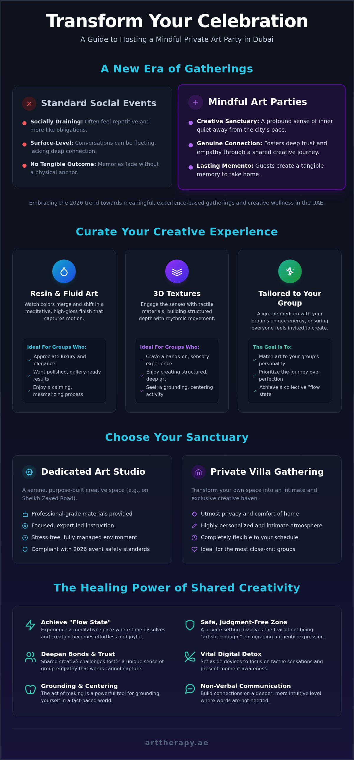 Private art party dubai