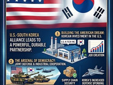 Strong alliances make America stronger