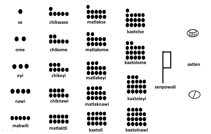 TLAPOWALI.png