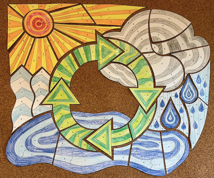 35 Piece Water Cycle Collaborative Poster