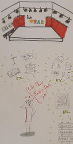 Trac en Sketchnoting.jpeg