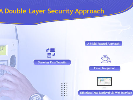 Enhancing Security with Bio Lynx: A Double Layer Security Approach