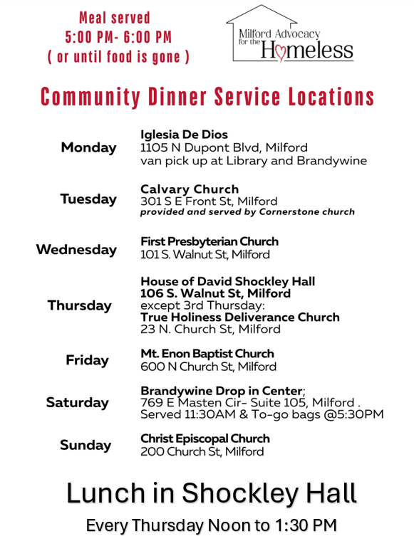 COMMUNITY MEALS WITH LUNCH ADDED.png