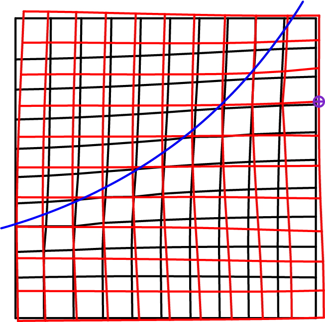 Iteration 1
