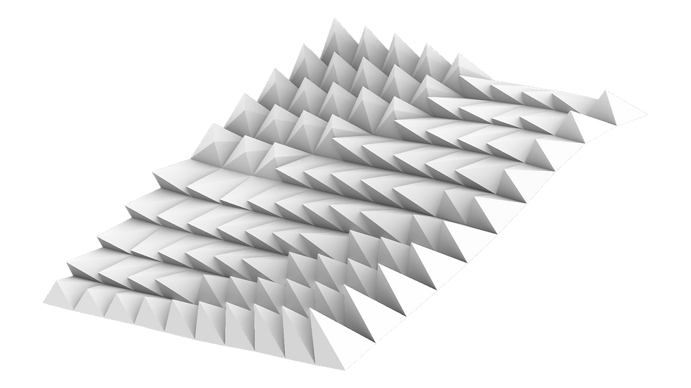 Iteration 1