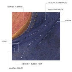 sample analysis grey.png