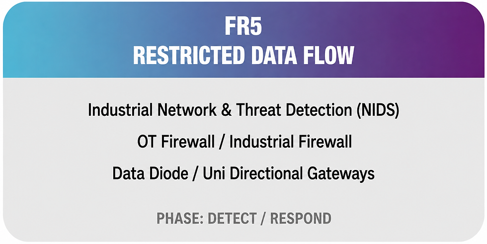 FR5.png
