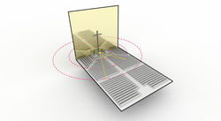 Seating organization