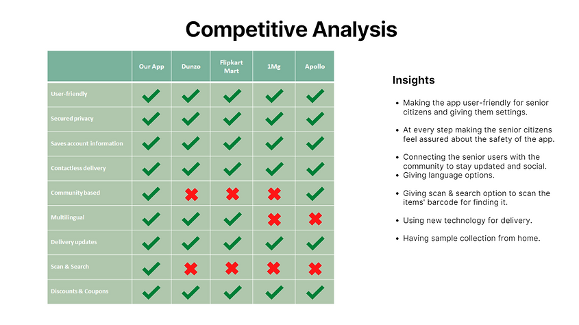 competitive-o.png