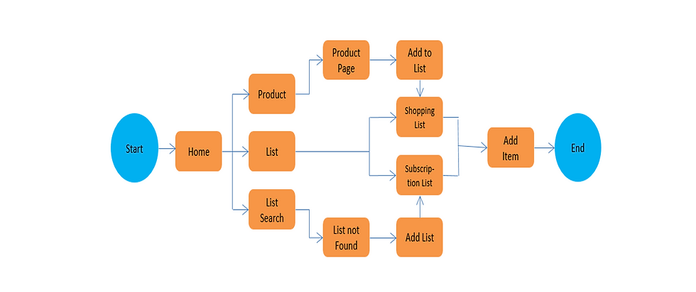 taskflow-o.png