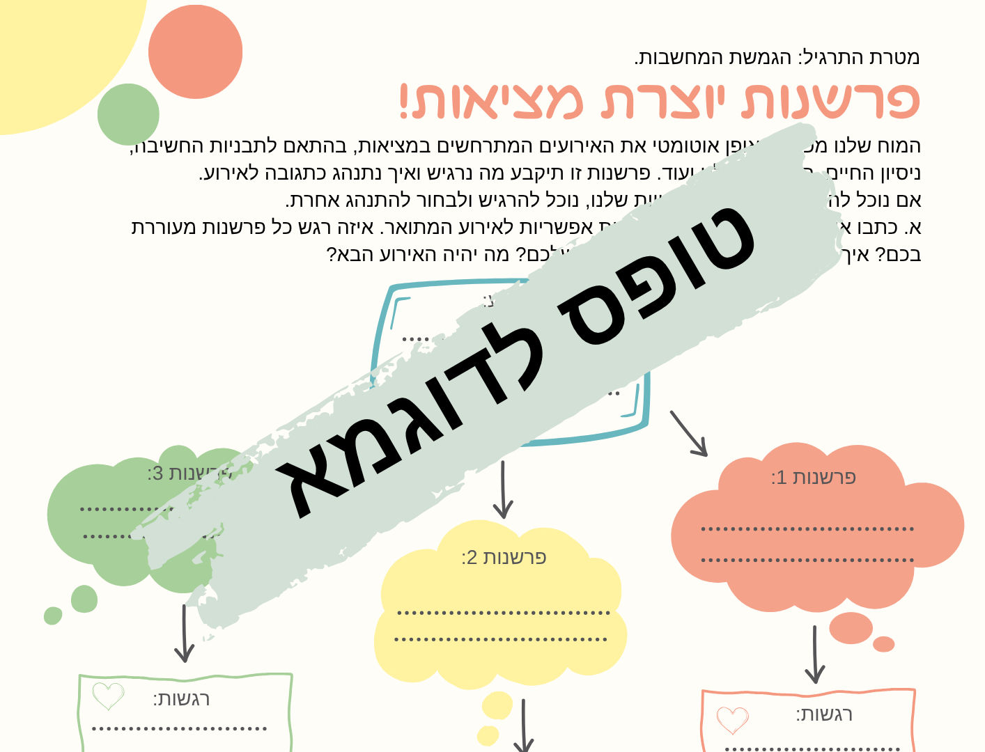 פרשנות יוצרת מציאות