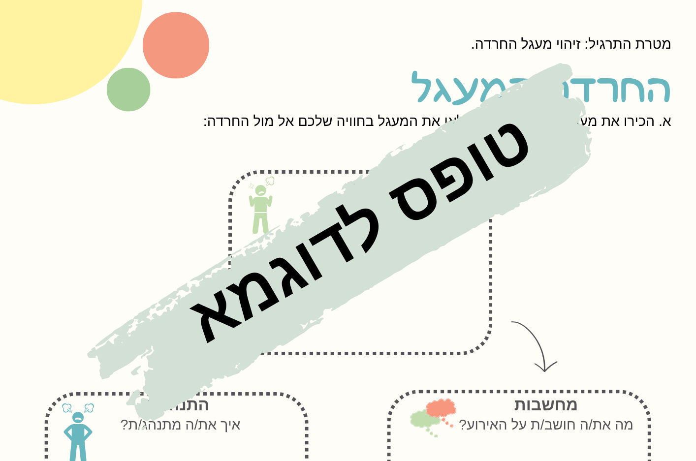 החרדה במעגל