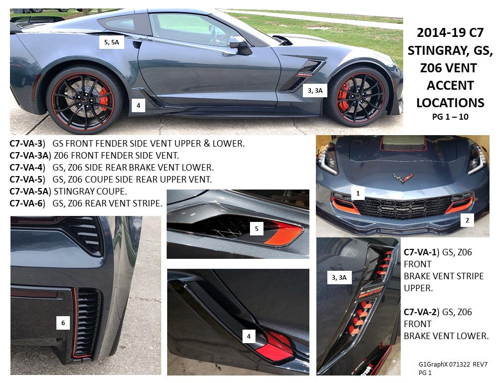 Vent Accents for C7 Grand Sport Coupe - FRT,RR,& SIDES