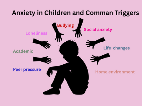 Understanding Anxiety in Children – Signs, Reasons & Easy Coping Tips