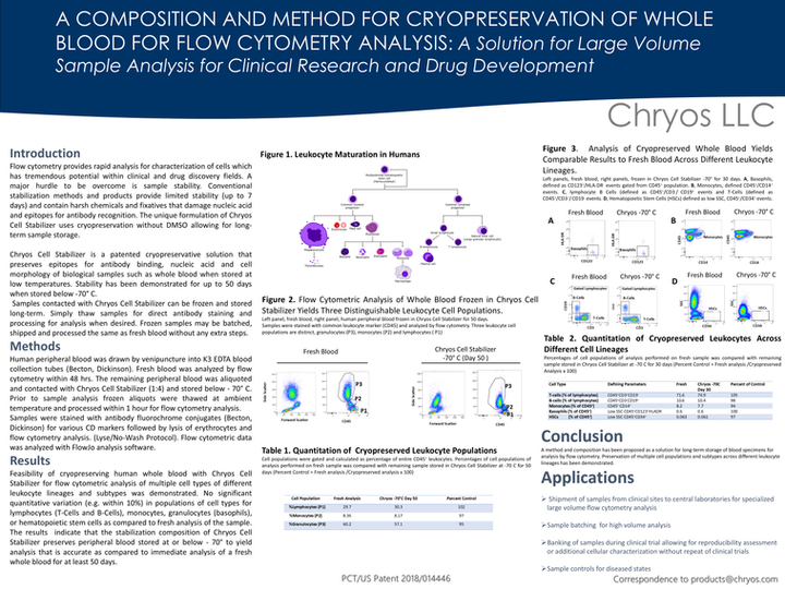 Chryos Cell Stabilizer Poster.png