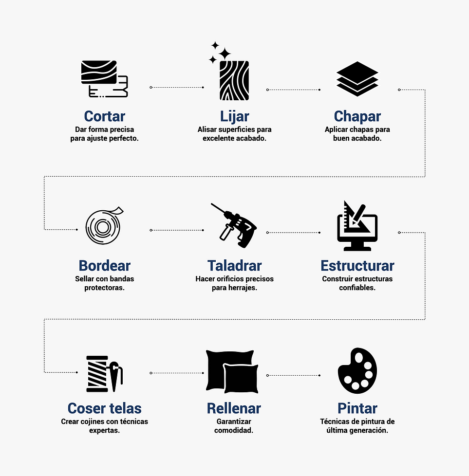 WM_diagrm.002.png