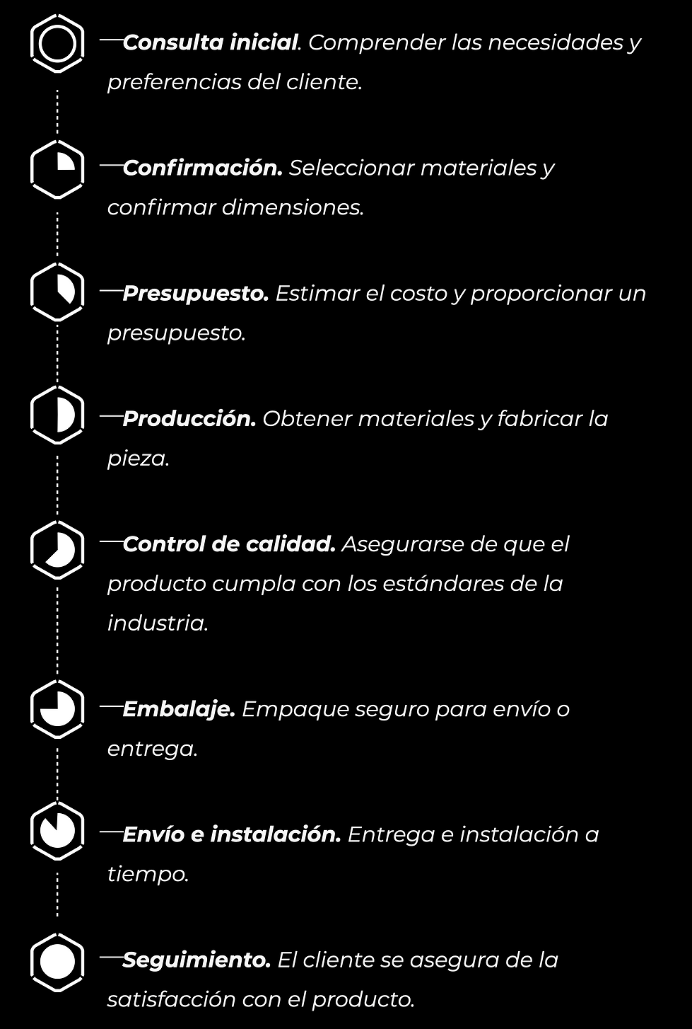 diagramas_esp.002.png